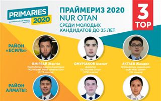 Топ-рейтинг молодых кандидатов внутрипартийных выборов «Nur Otan»