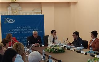 Новый Казахстан: конституционные реформы и трансформация модели социального развития