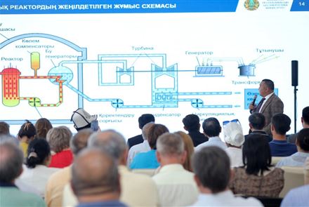 Эксперты объяснили, зачем Казахстану нужна АЭС