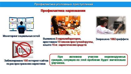 В Алматы заблокировали 150 сайтов по пропаганде наркотиков