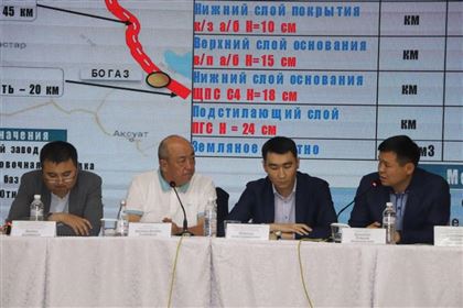 Вице министр МИИР РК поручил подрядным организациям нарастить темпы дорожно-строительных работ