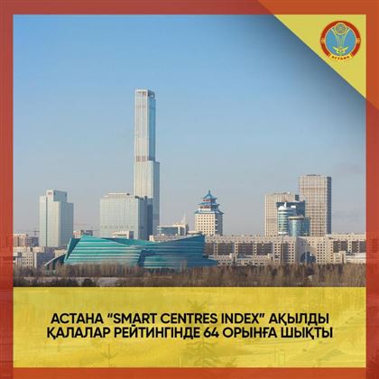 В топ-21 интеллектуальных городов мира вошла Астана