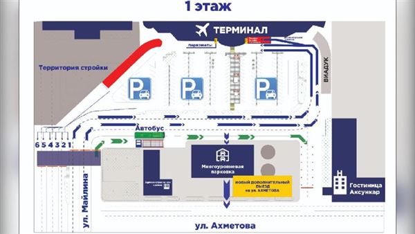 Схема движения автотранспорта на привокзальной площади Международного аэропорта Алматы