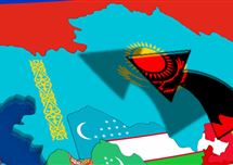 «Казахстан на территории Кыргызстана»: как в Национальном музее в Бишкеке «присвоили» казахские земли ― обзор казпрессы
