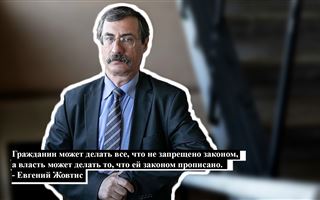 Подкаст "На злобу дня": "Полицейские ошибочно думают, что для людей они начальники" - Евгений Жовтис
