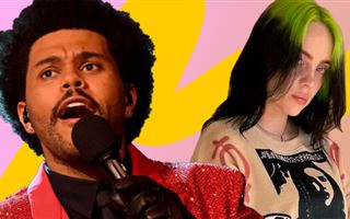 Билли Айлиш и The Weeknd выступят на 24-часовом онлайн-концерте ради борьбы с коронавирусом
