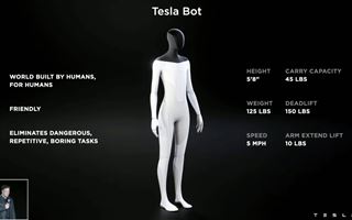 Илон Маск анонсировал создание человекоподобного робота Tesla Bot