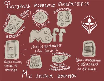 В Казахстане проходит конкурс фильмов, снятых на смартфон или планшет
