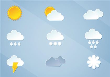 Какая погода ожидается в Казахстане 16 августа