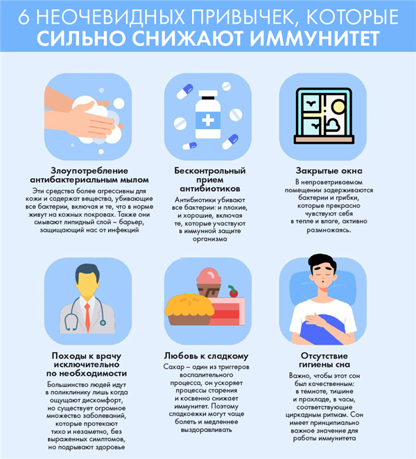 Инфографика Айгуль Акыбаевой